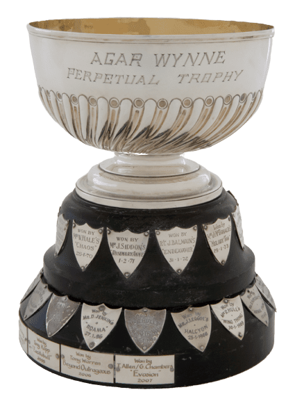 Agar Wynne Trophy MM Removebg Preview