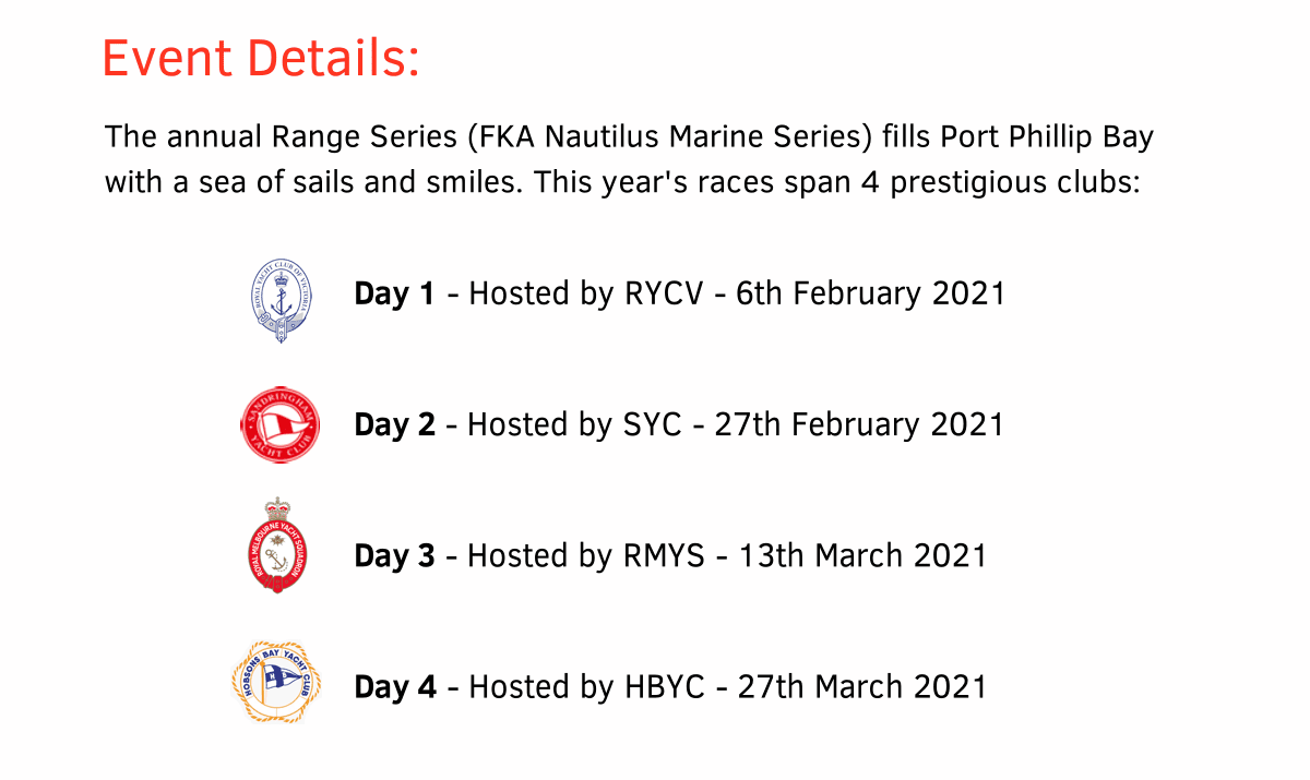 Range Series_Event_Details
