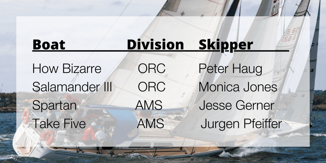 Association Cup Boat Division Skipper Chart for eBreeze