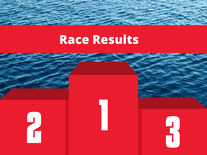 1st 2nd 3rd Race Results
